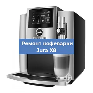 Замена ТЭНа на кофемашине Jura X8 в Перми